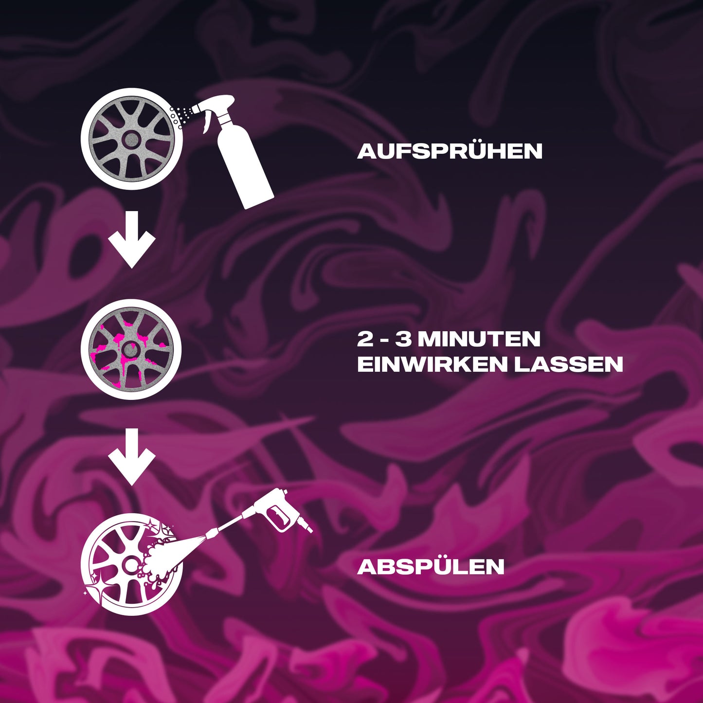 3+1 FELGENREINIGER VORTEILSPACK