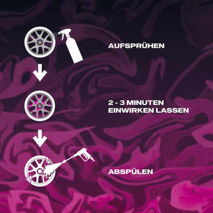 HURRIMCANE FELGENREINIGER